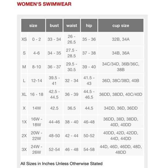 16W 18W Aqua Green V-Neck One Piece Swimsuit Plus Size - Picture 3 of 3